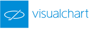 visual chart